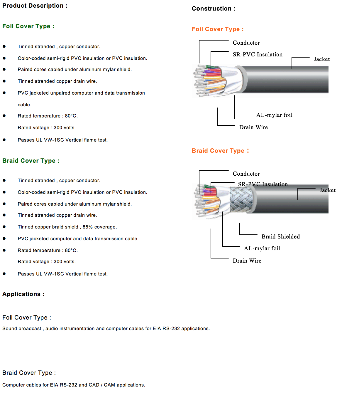 電腦線Computer Cable (Pair Type)